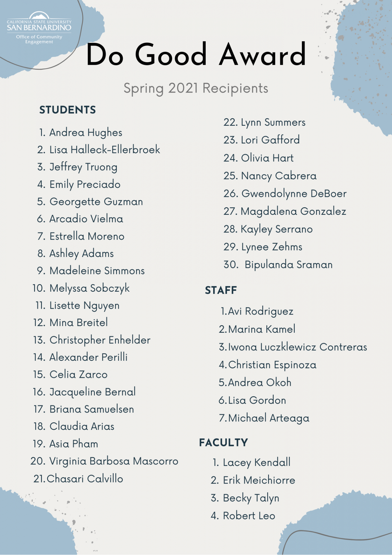 Do Good Recipients List