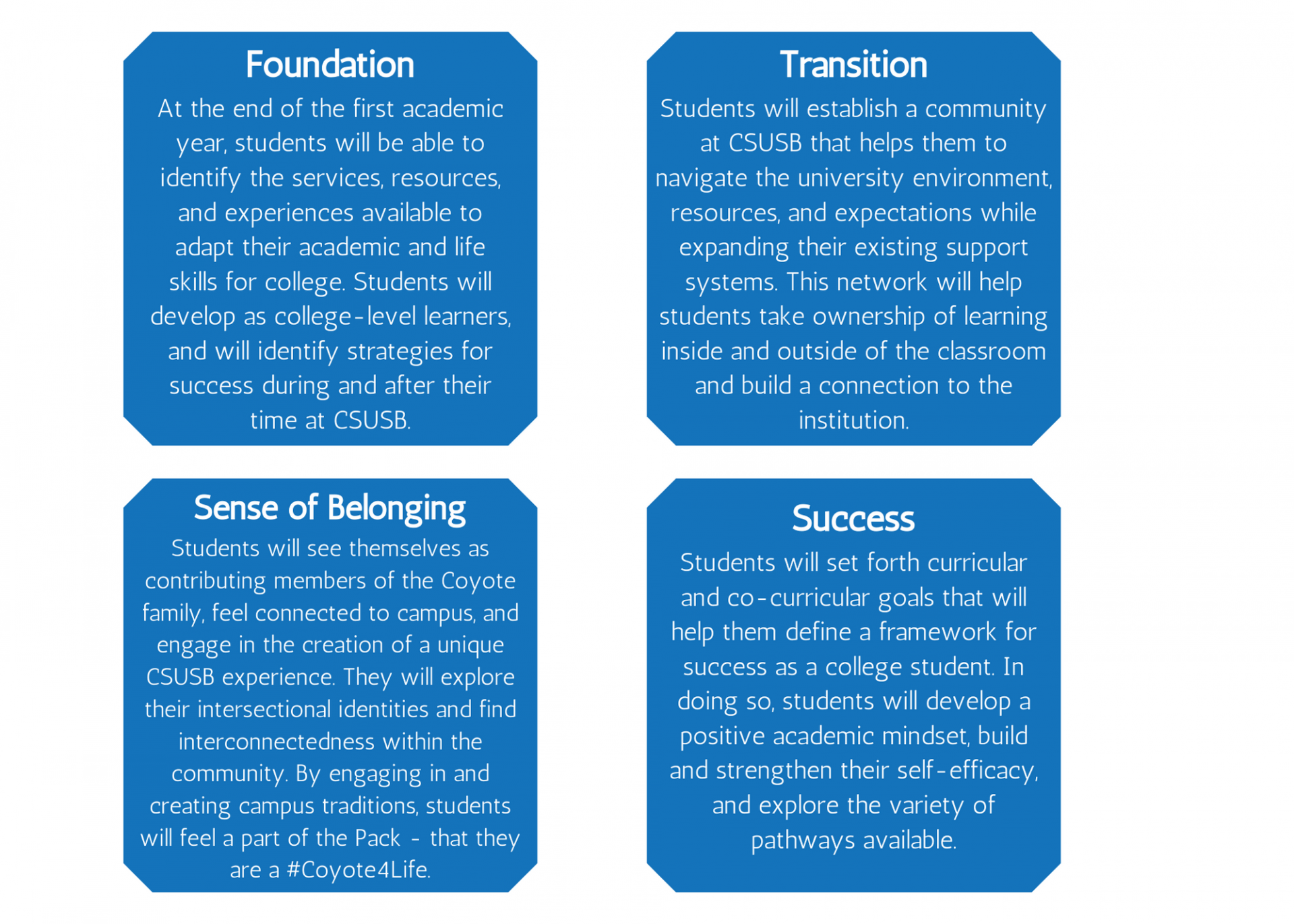 Foundation   At the end of the first academic year, students will be able to identify the services, resources, and experiences available to adapt their academic and life skills for college. Students will develop as college-level learners, and will identify strategies for success during and after their time at CSUSB.   Transition   Students will establish a community at CSUSB that helps them to navigate the university environment, resources, and expectations while expanding their existing support systems. This network will help students take ownership of learning inside and outside of the classroom and build a connection to the institution.   Sense of Belonging   Students will see themselves as contributing members of the Coyote family, feel connected to campus, and engage in the creation of a unique CSUSB experience. They will explore their intersectional identities and find interconnectedness within the community. By engaging in and creating campus traditions, students will feel a part of the Pack - that they are a #Coyote4Life.   Success   Students will set forth curricular and co-curricular goals that will help them define a framework for success as a college student. In doing so, students will develop a positive academic mindset, build and strengthen their self-efficacy, and explore the variety of pathways available.    