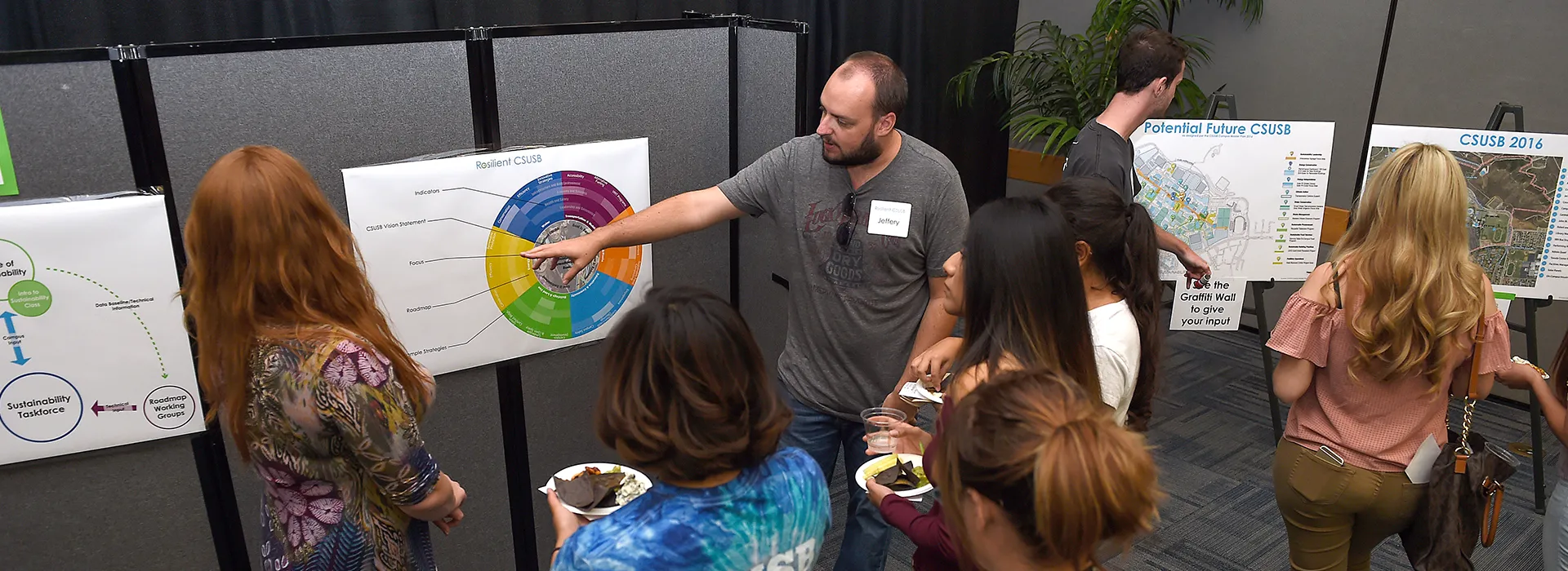 CSUSB Sustainability Plan