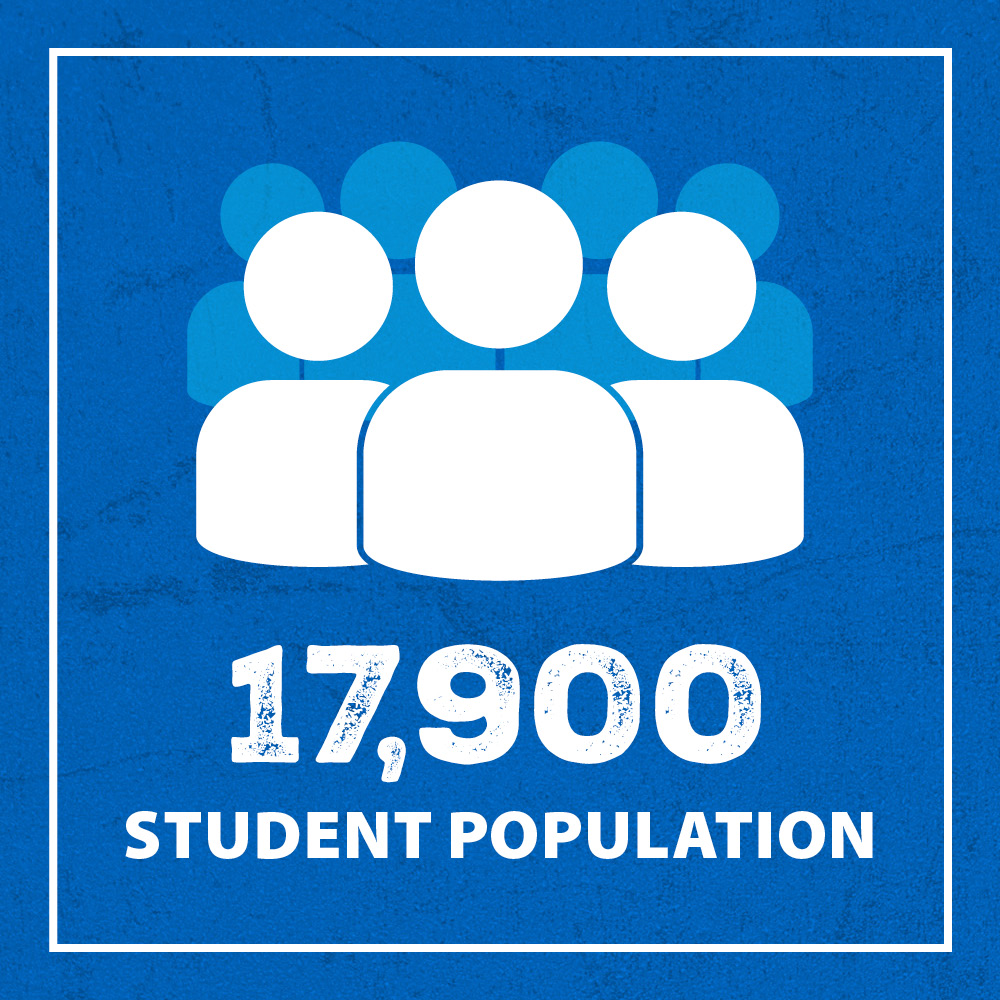 17900 Student Population