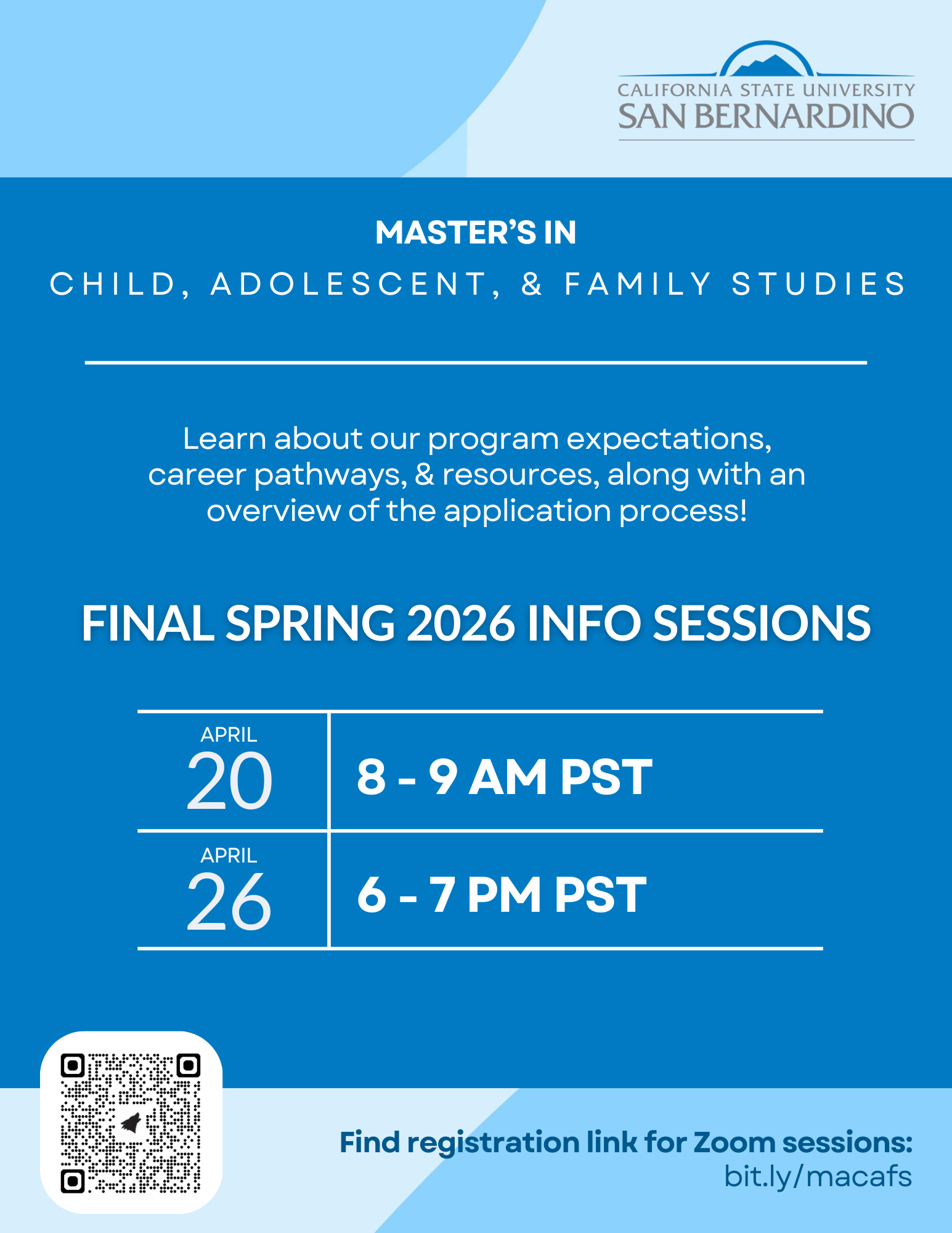 Personal Development Training Resources